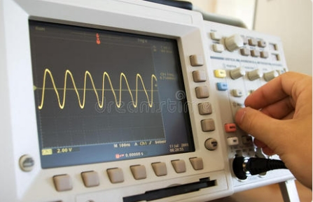 Transient loads on power system